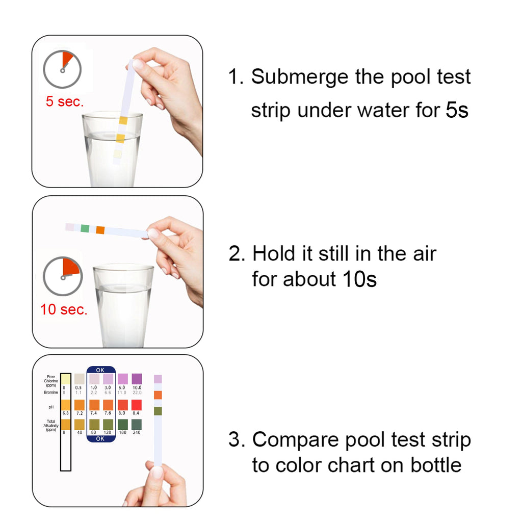 Test Strips, Swimming Pool Speed Residual Chloric Acid Base Number Total Alkalinity Total Hardness Water Quality Test Paper