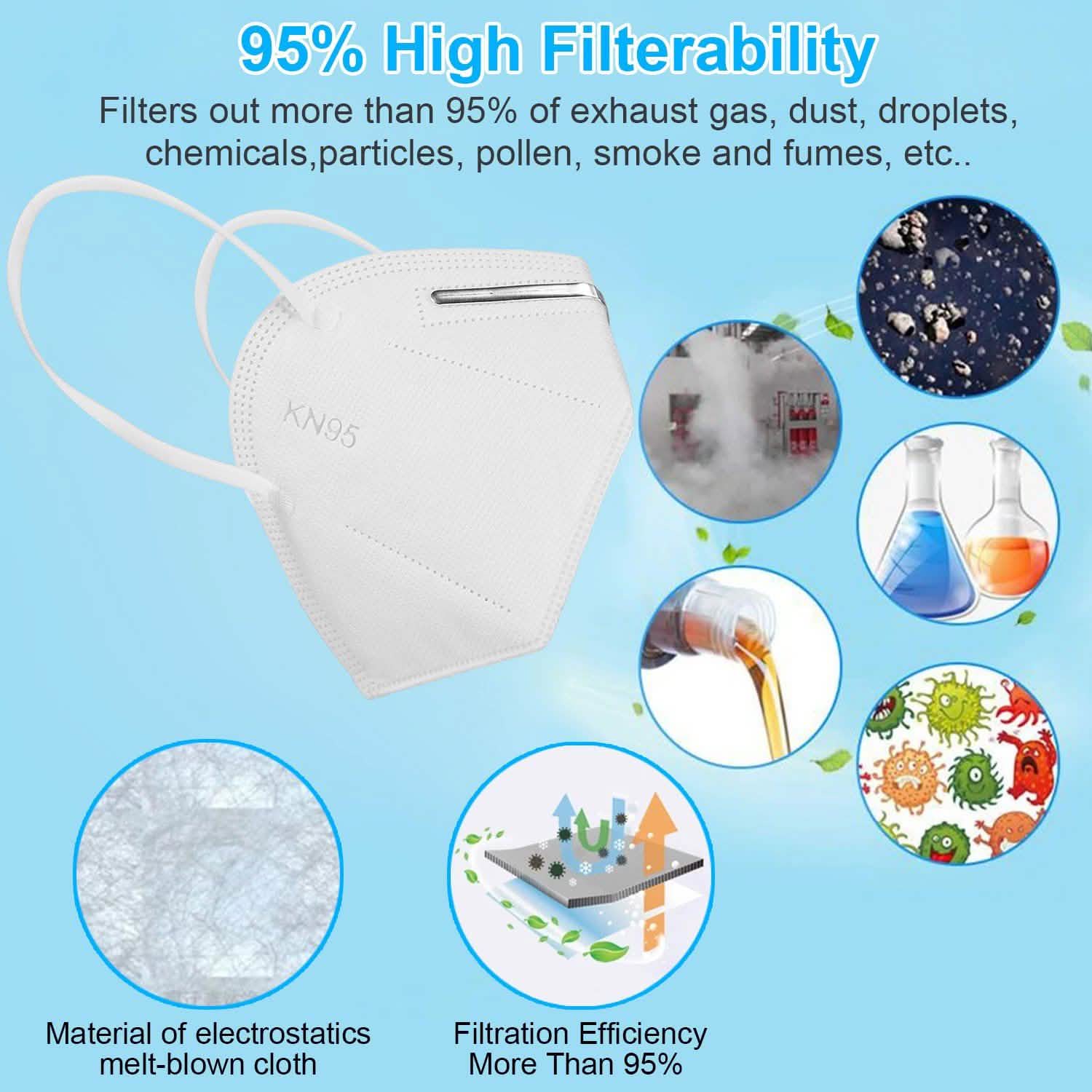 10-Pieces: Disposable KN95 Mask FFP