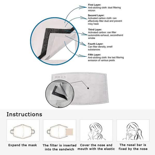 10-Pieces: Double Breathing Valve PM 2.5 Mask Respirator