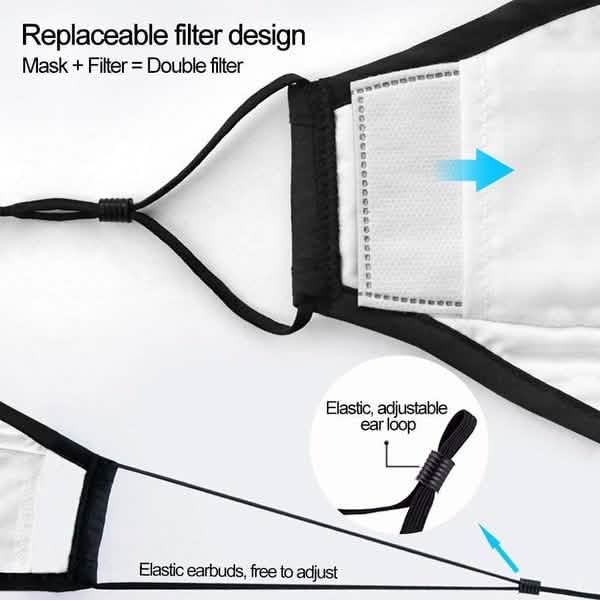 10-Pieces: Double Breathing Valve PM 2.5 Mask Respirator