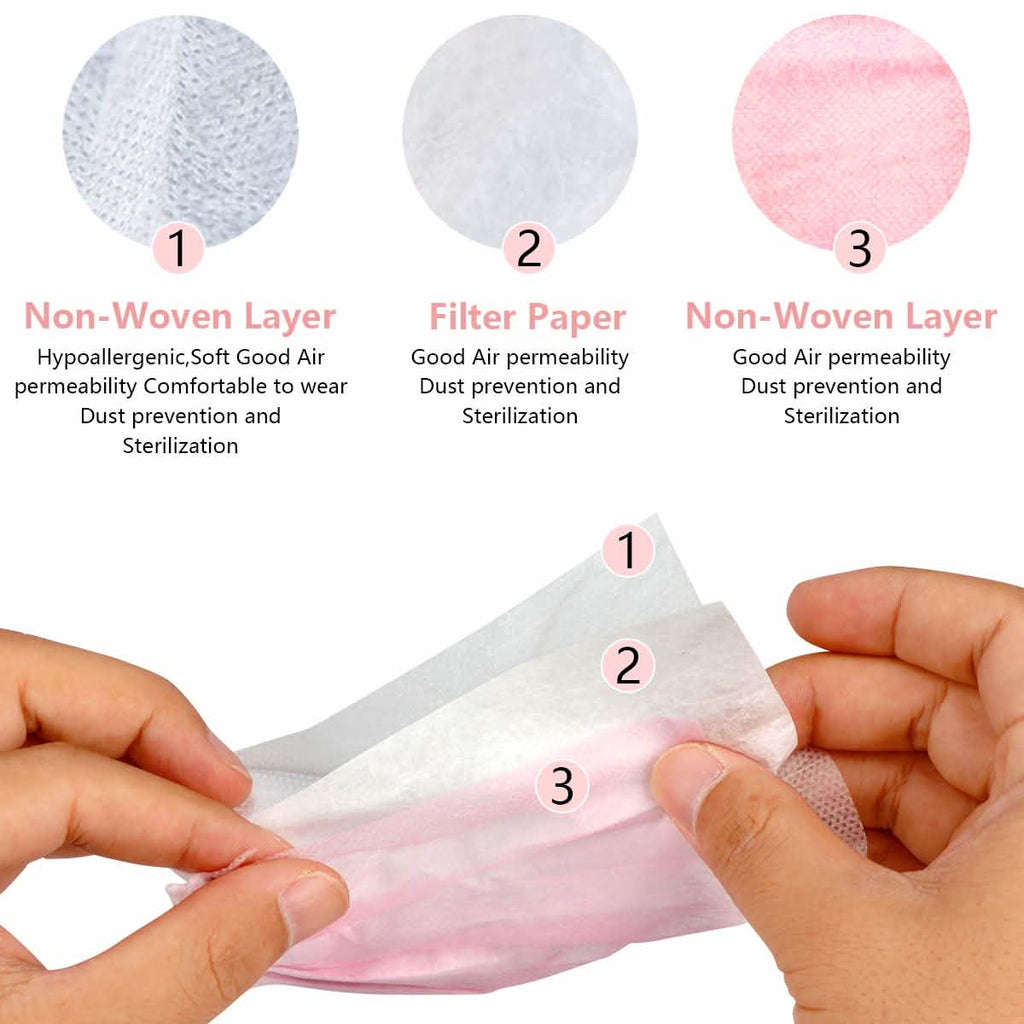 100-Pieces: Disposable 3 Ply Earloop Face Masks