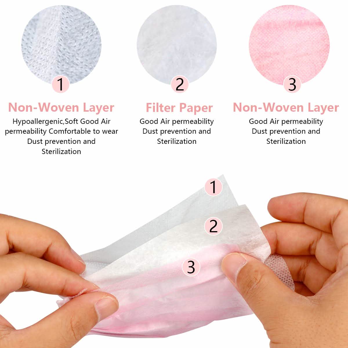 100-Pieces: Disposable 3 Ply Earloop Face Masks