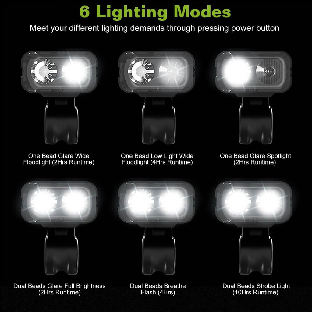 1000LM Bike Front Light Rechargeable Handlebar Head Light with 6 Lighting Modes