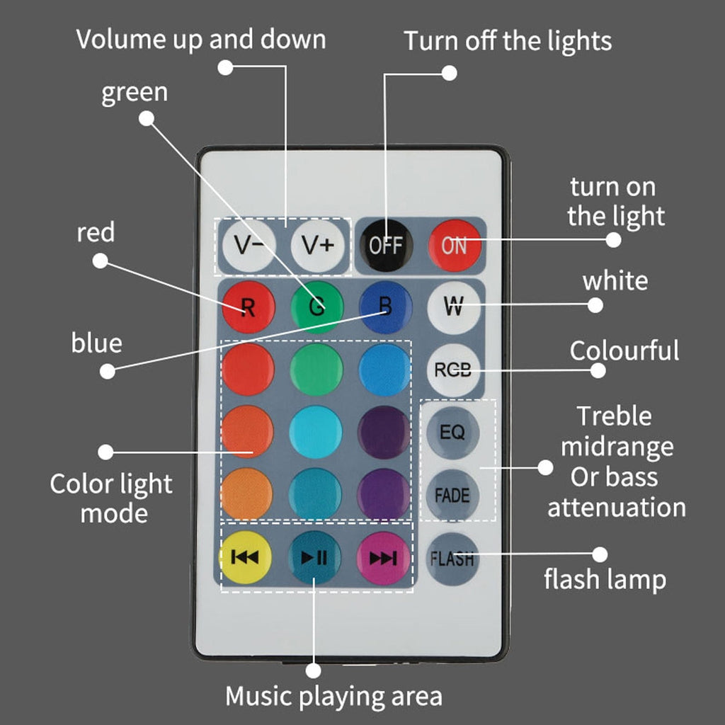 RGB three leaf folding Bluetooth music lamp