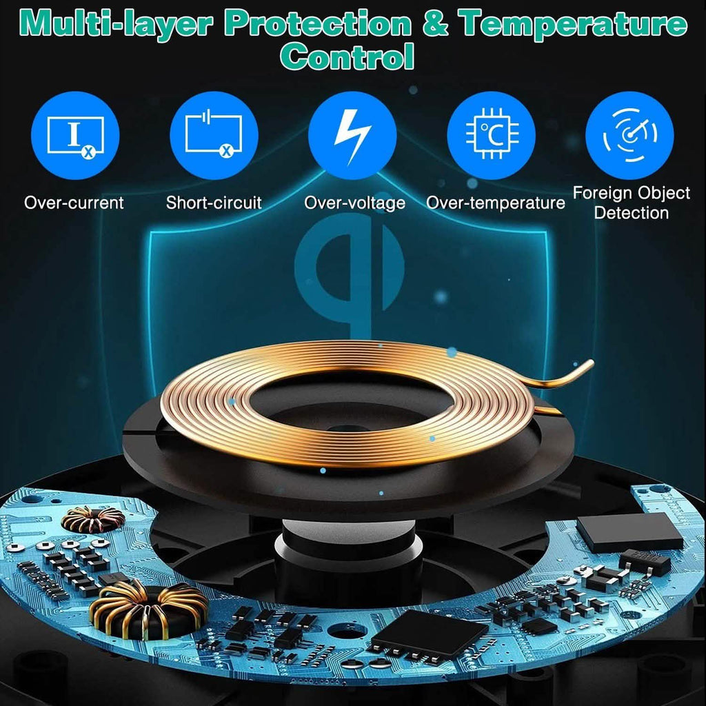 10W Qi Wireless Charger