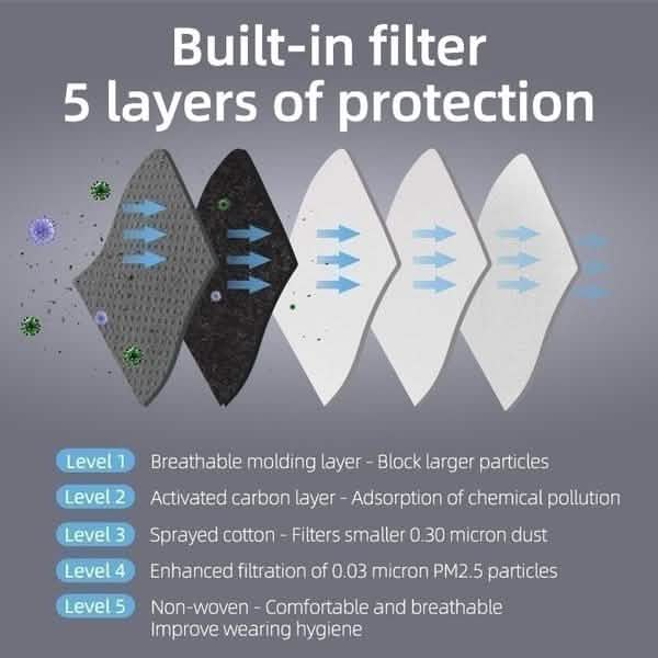 11-Piece Set: Breathable Bacteria-Proof Sport Face Mask with Activated Carbon PM 2.5