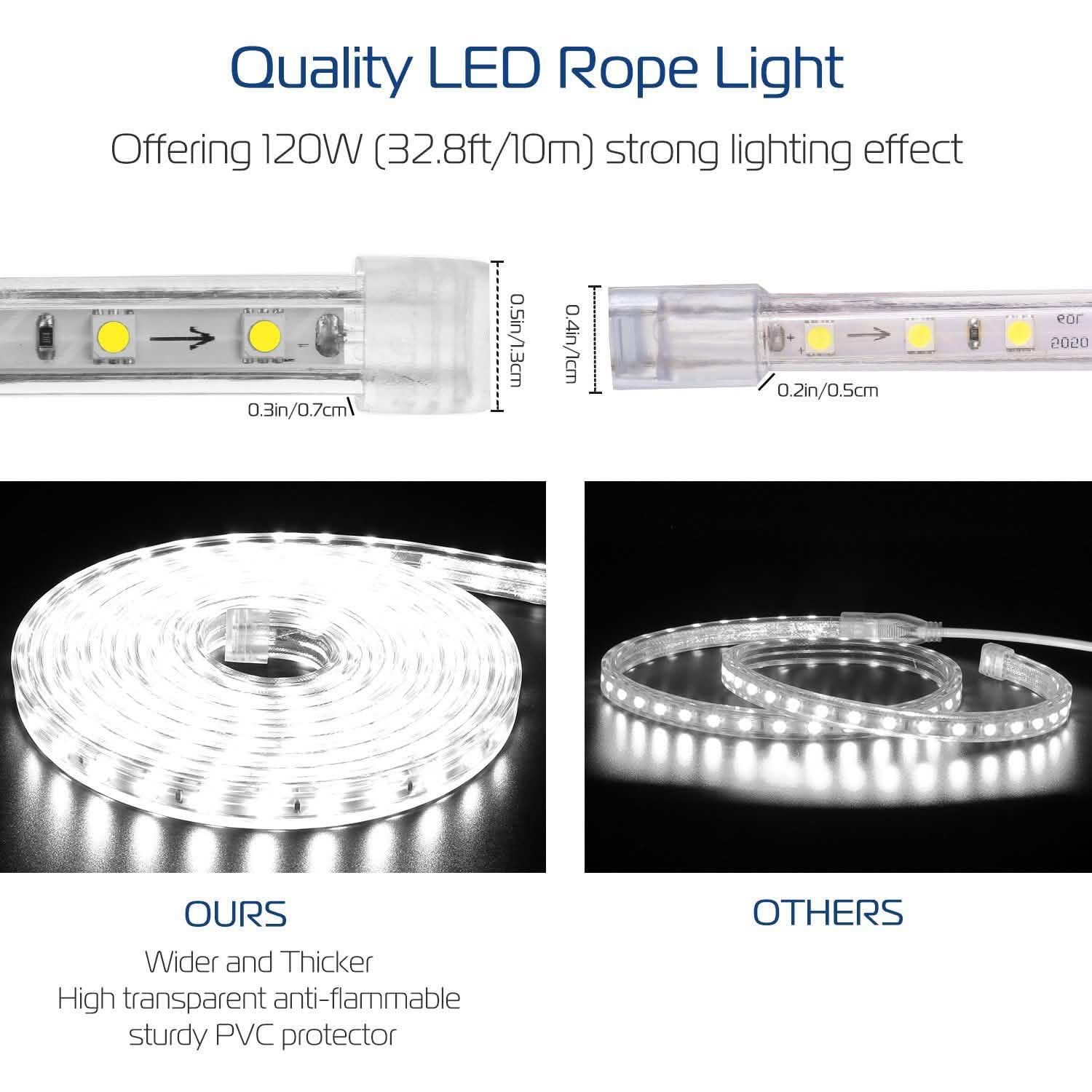 110V LED Strip Light