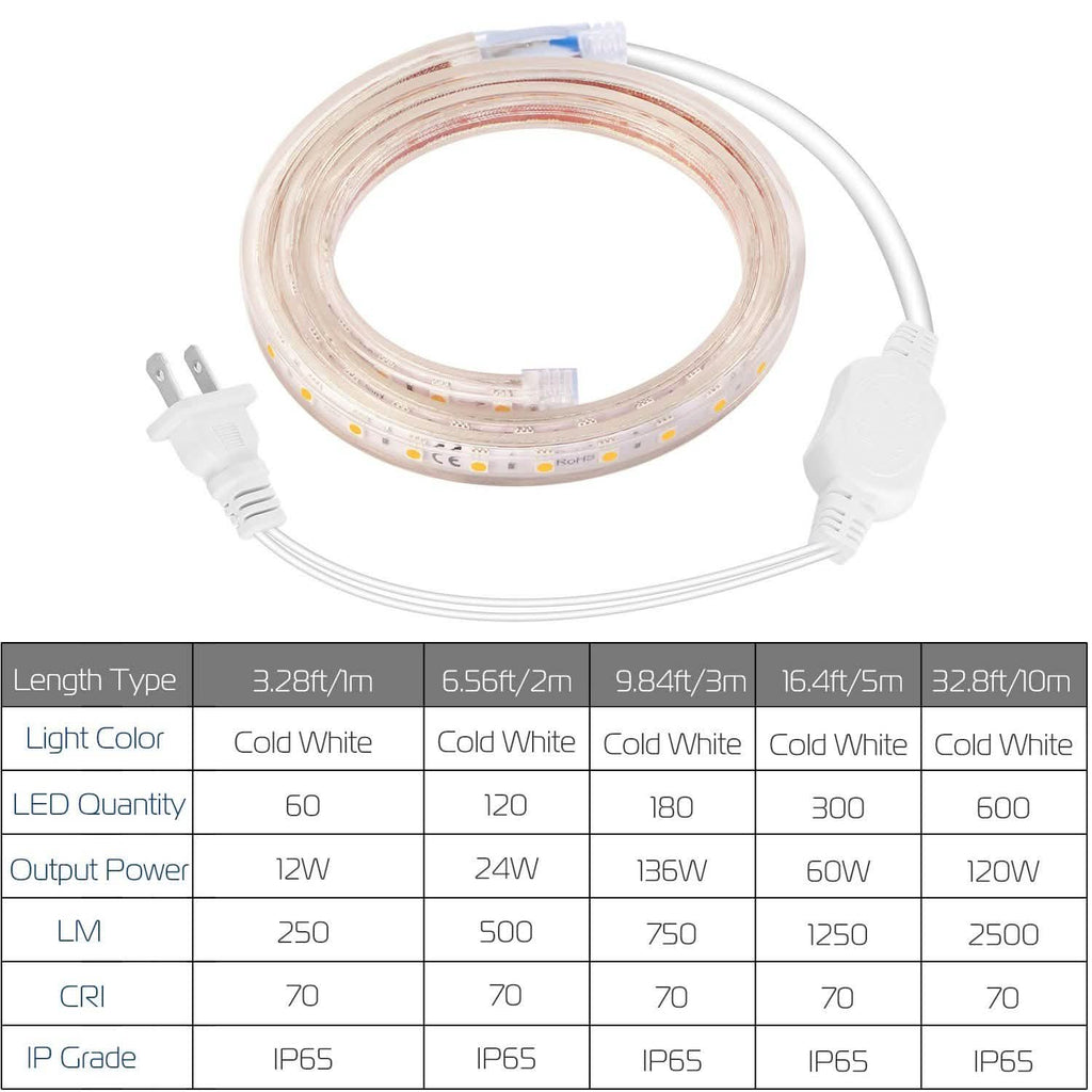 110V LED Strip Light
