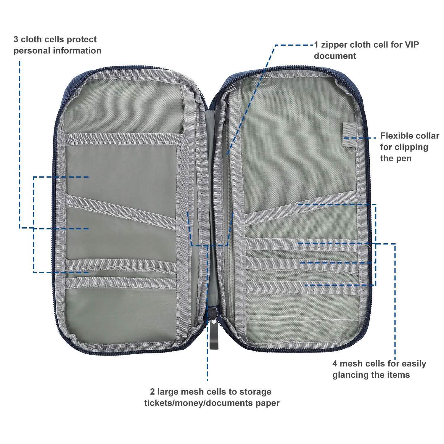 12 Pocket Travel Passport Wallet