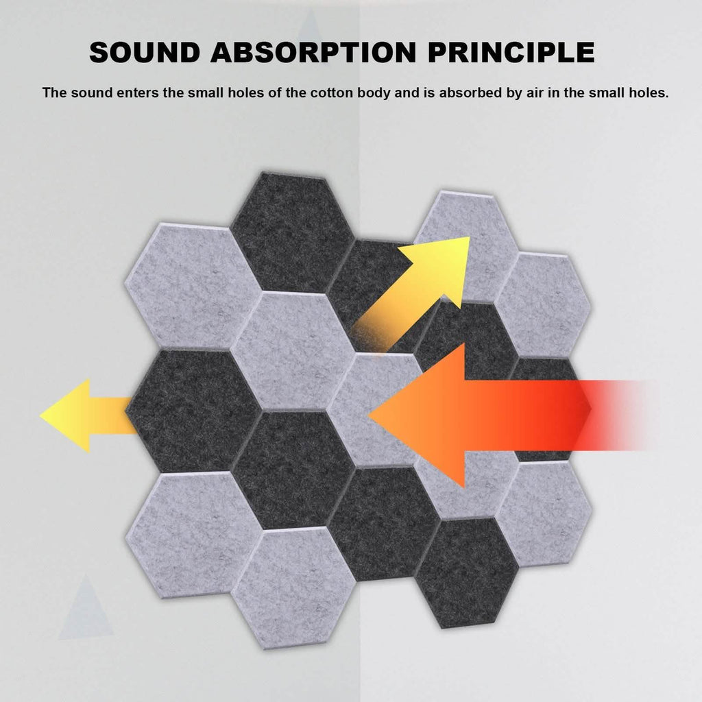 12-Pack: AGPTEK Acoustic Absorption Panels