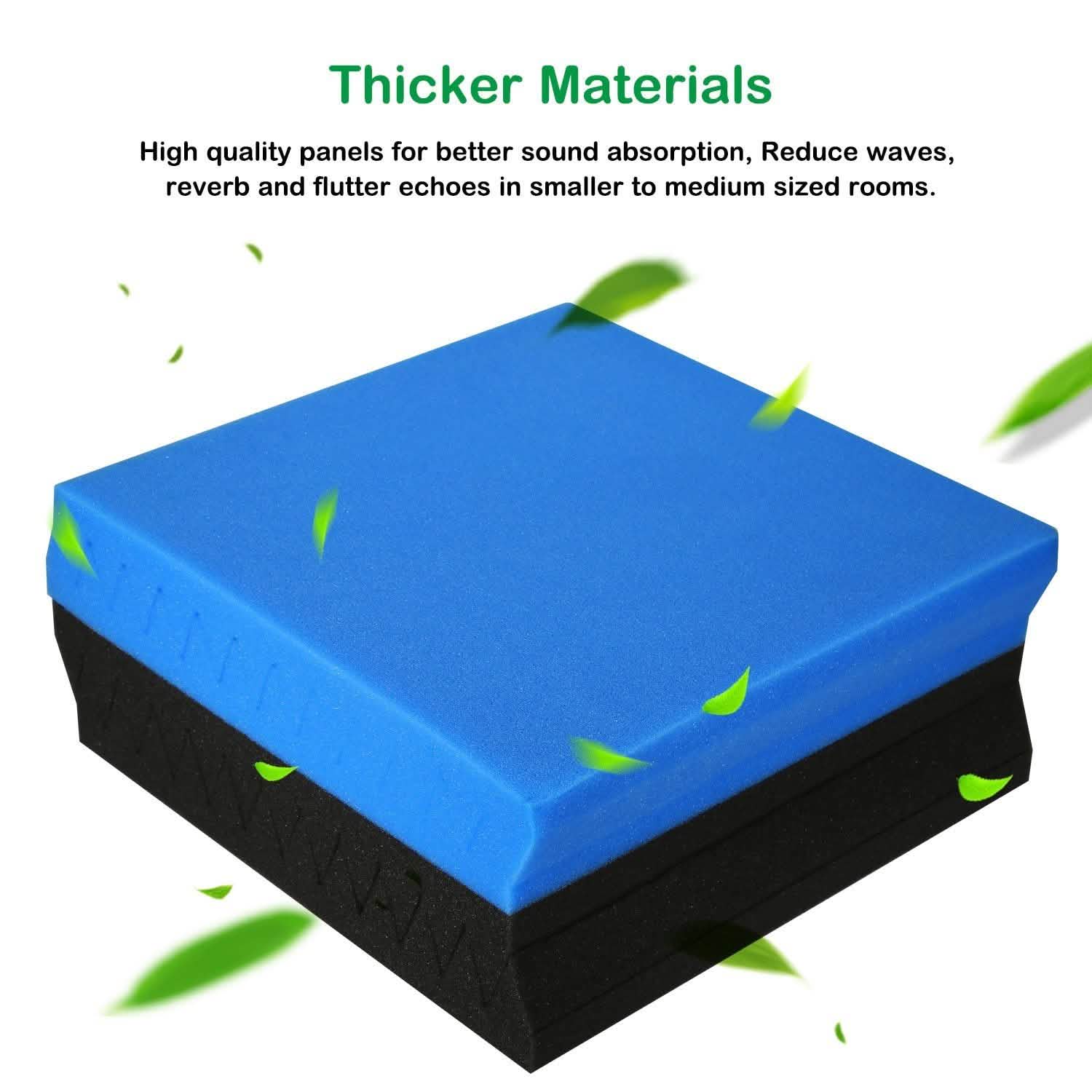 12-Pack: Sound Proof Padding Acoustic Foam Panels