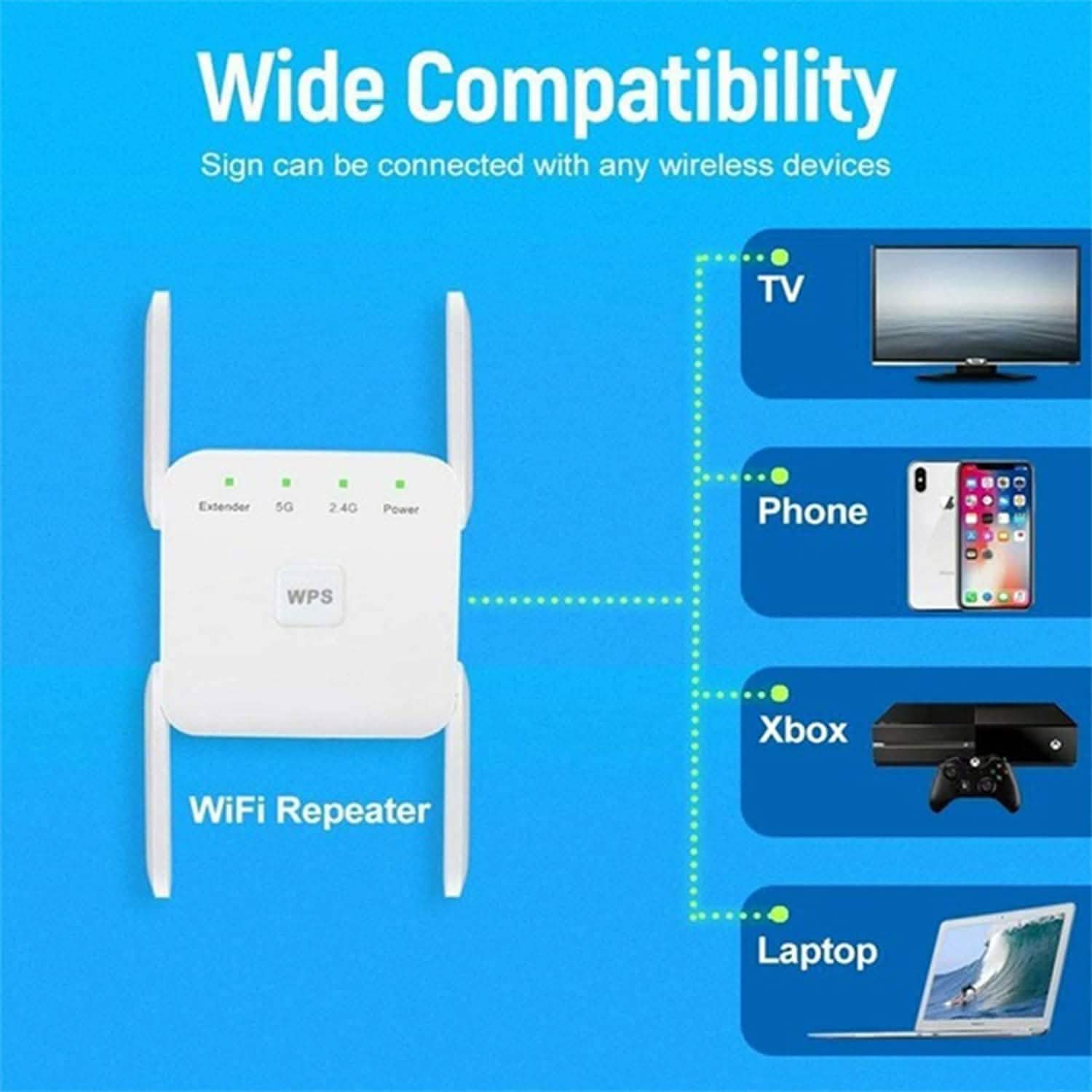 1200Mbps WiFi Range Extender