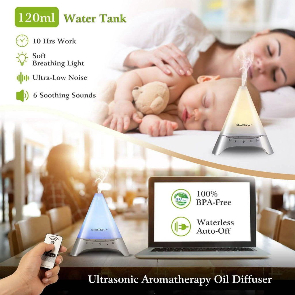 120ml Cool Mist Humidifier Ultrasonic Aroma Essential Oil Diffuser