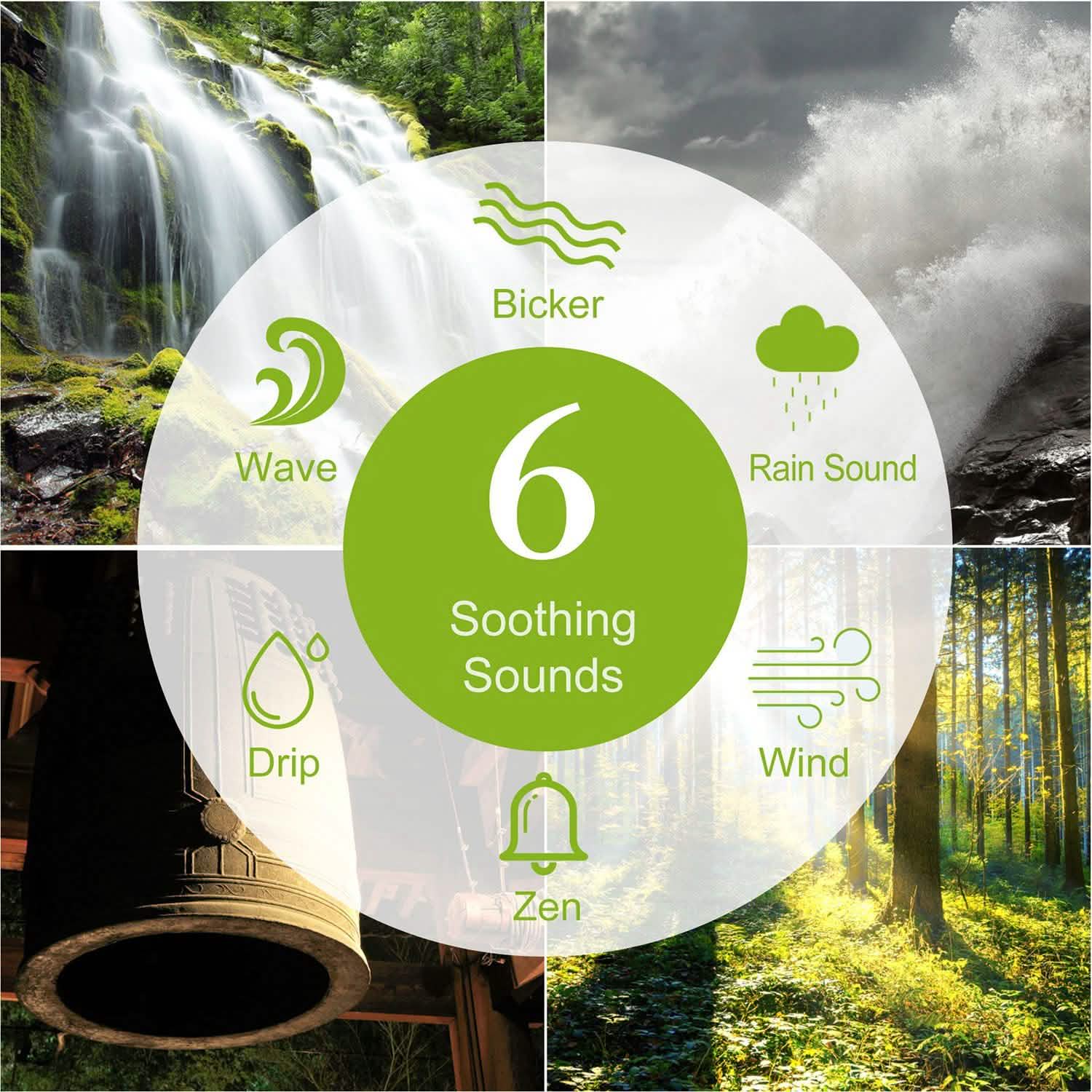 120ml Cool Mist Humidifier Ultrasonic Aroma Essential Oil Diffuser
