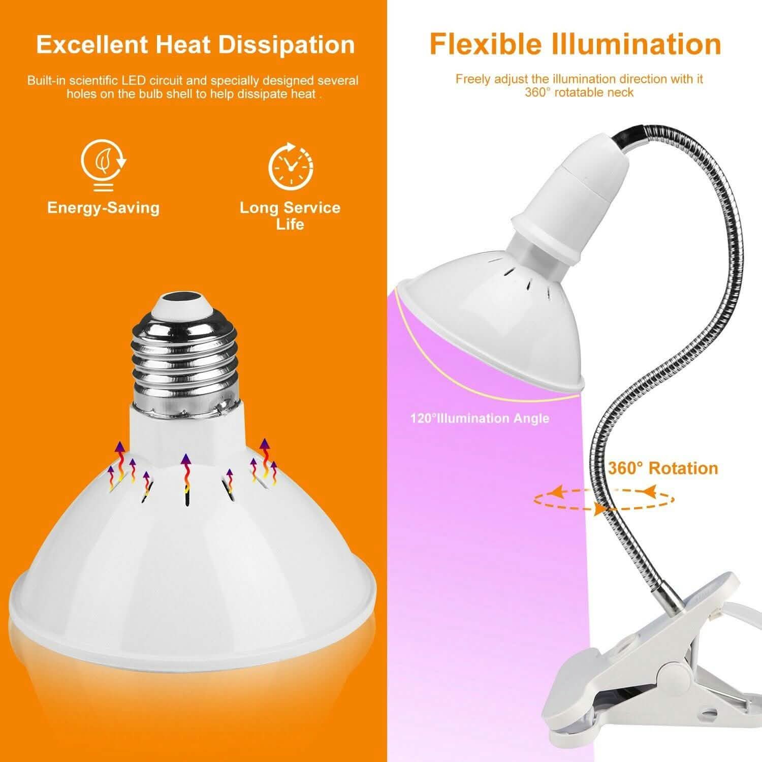 12W LED 360° Rotatable Plant Grow Light with Desk Clip