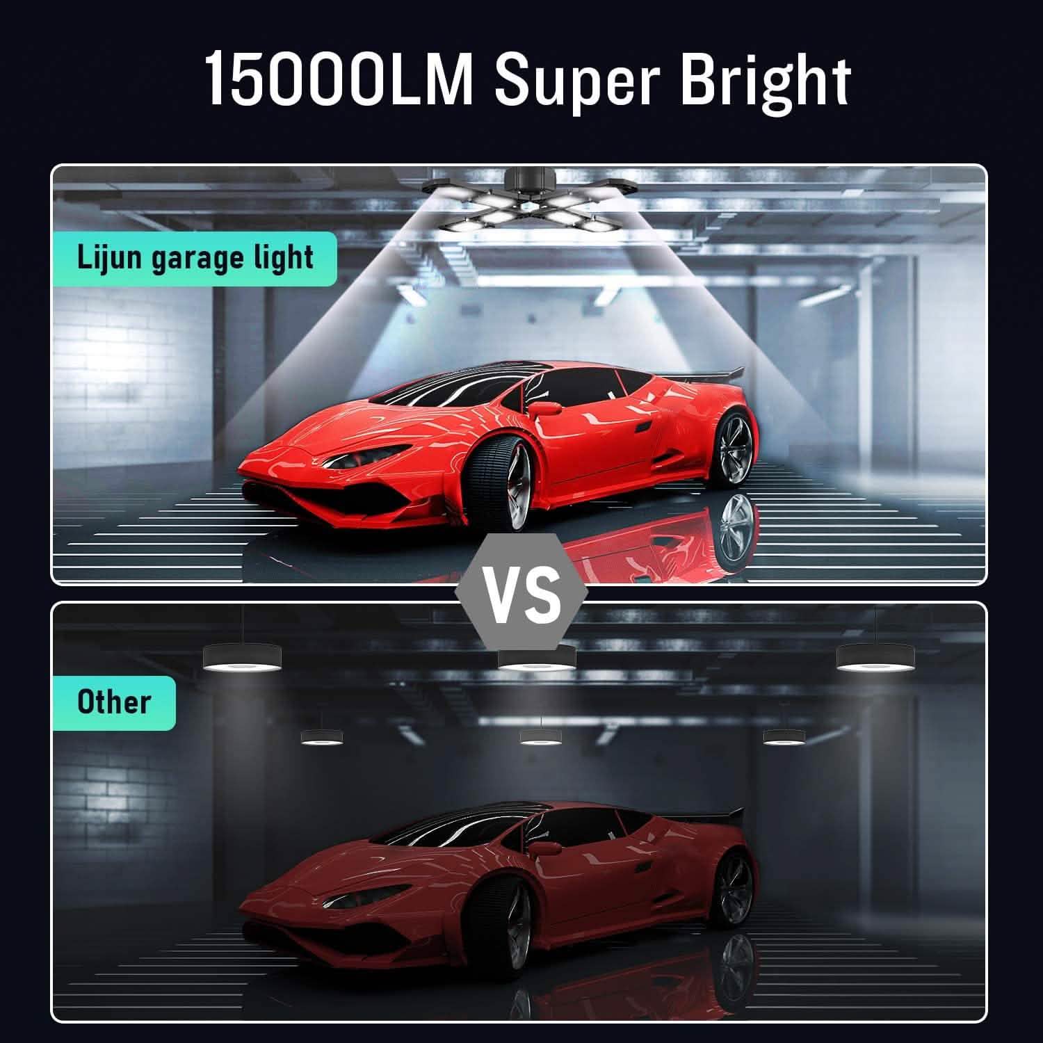 15000LM LED Shop Light with E26/E27