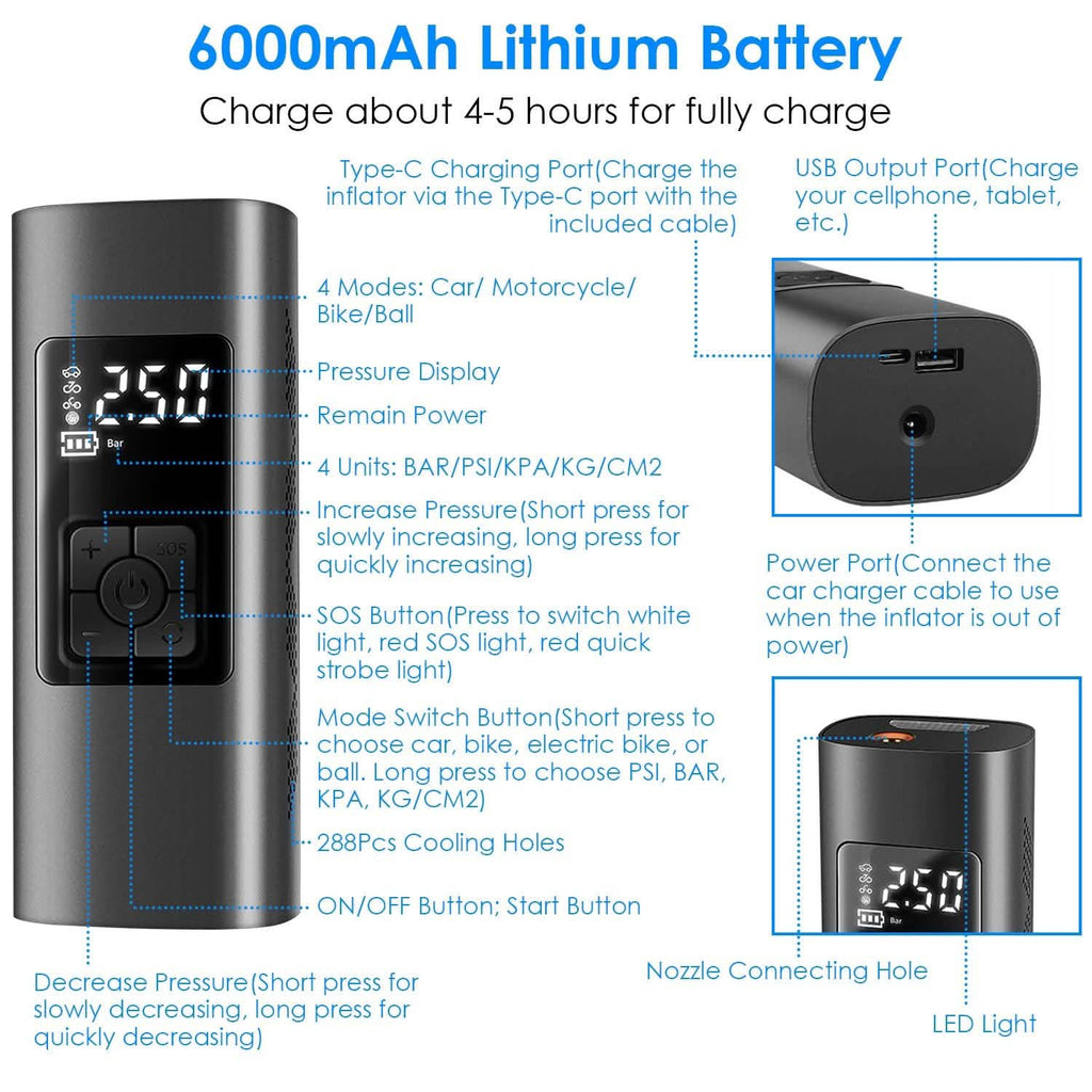 150PSI Cordless Car Tire Pump 6000mAh Rechargeable Tire Inflator