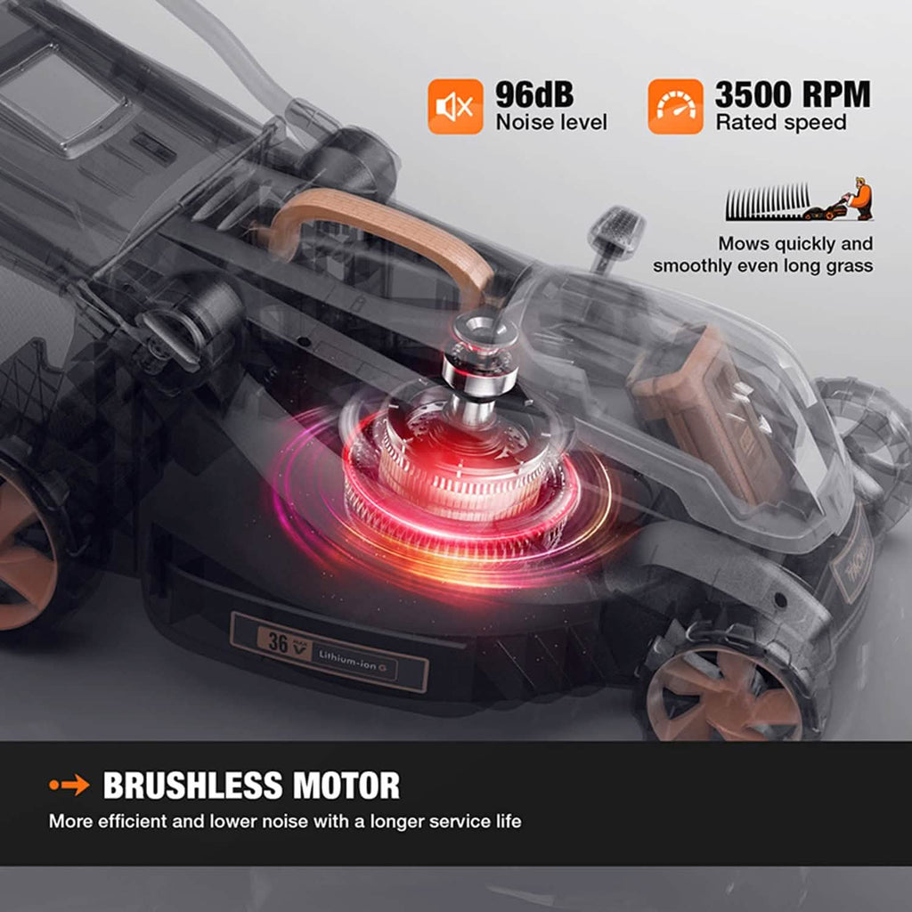 16-Inch DSF Cordless Lawn Mower