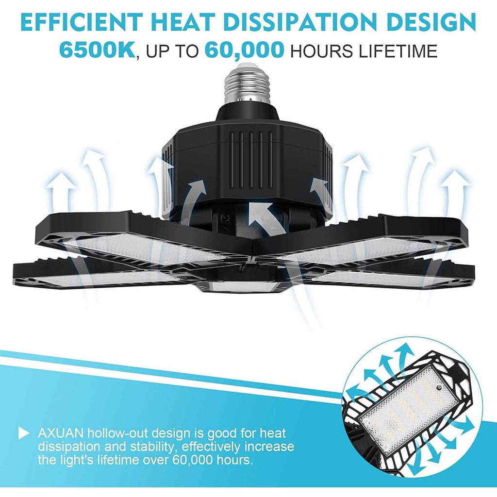 16000LM Garage Light with 6 LED Garage Ceiling Lights Panels
