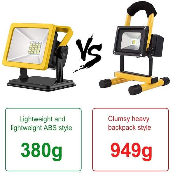 180¬∞ Rotatable Flood Lights