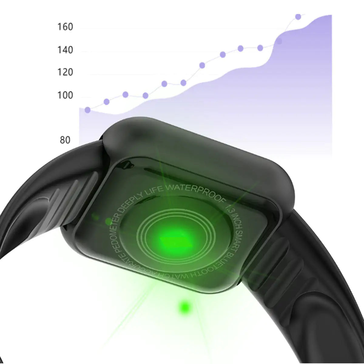 Activa Smart Watch For Goal Setters