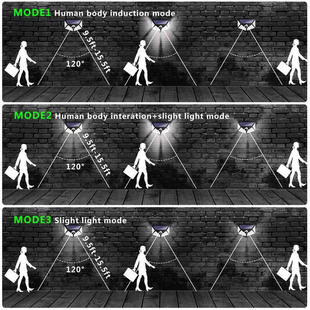 2-Pack: 100-LED Solar Powered Motion Sensor Lights With 270° Wide Angle
