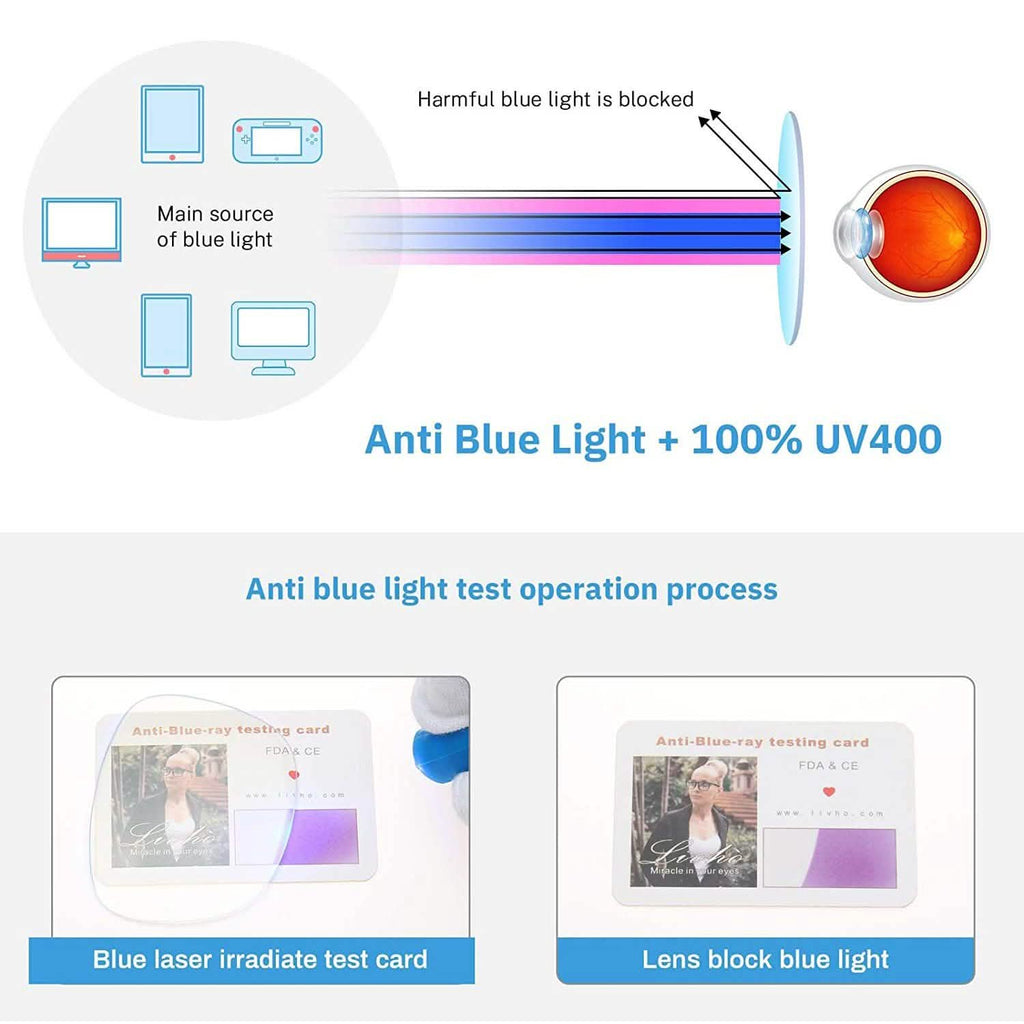 2-Pack: Blue Light Blocking Glasses