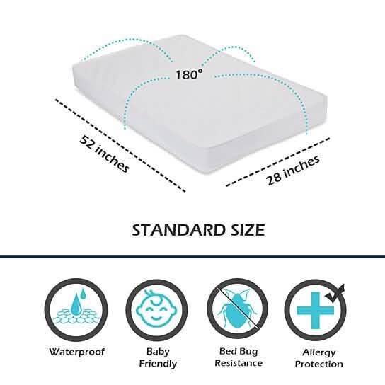 2-Pack: Deluxe Vinyl Zippered Crib Mattress Cover
