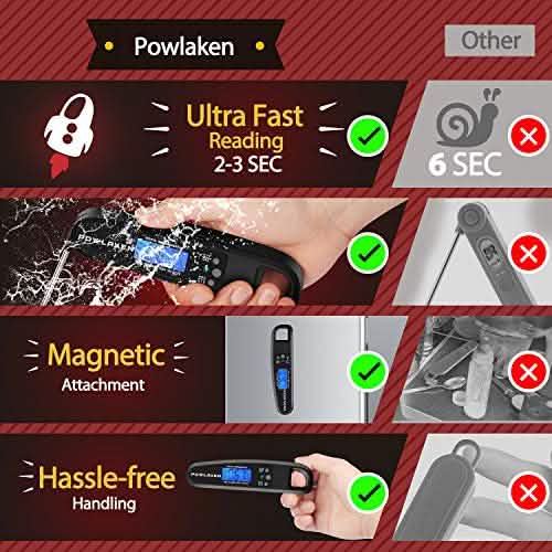 2-Pack: Instant Read Meat Thermometer
