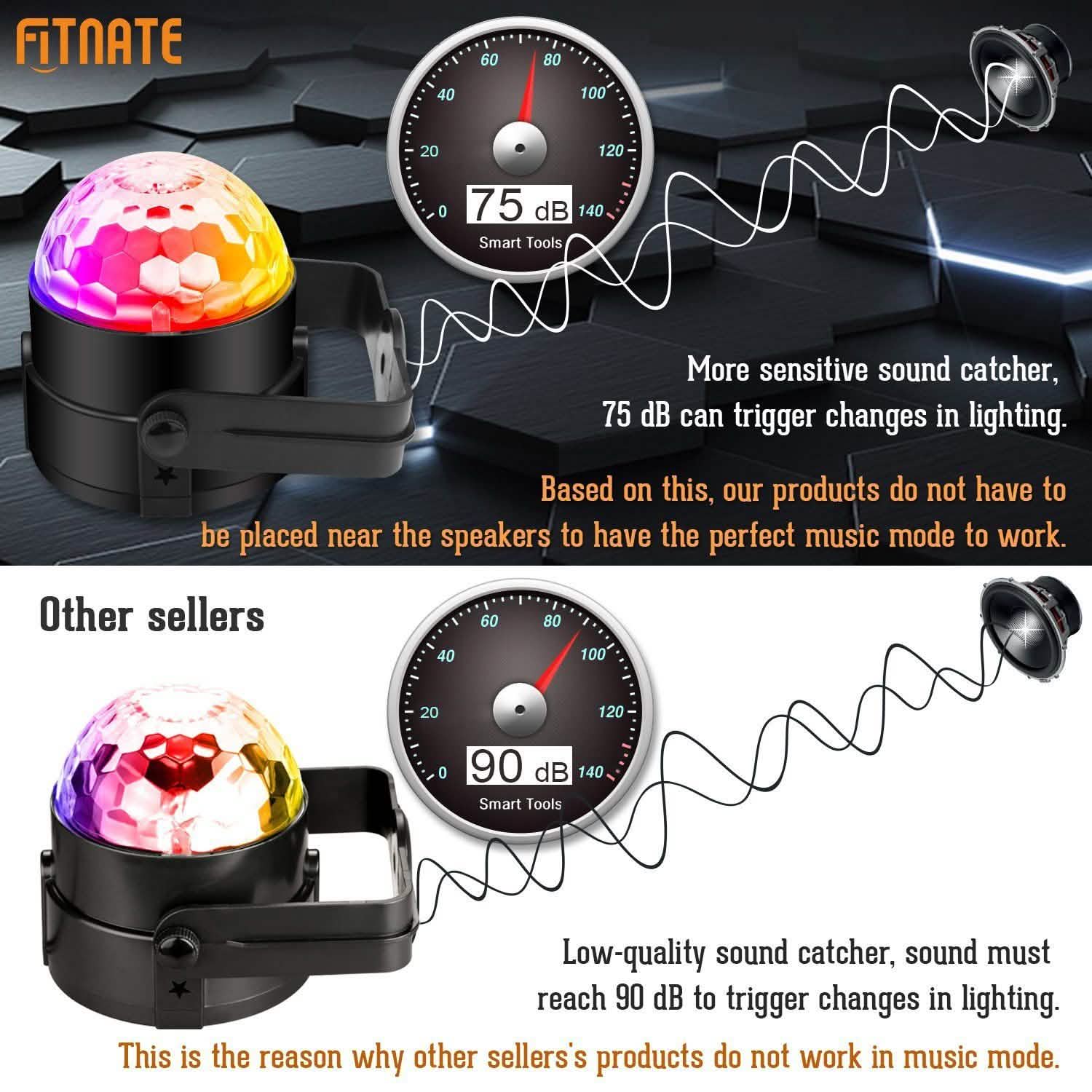 2-Pack: LED Disco Light Sound Activated Party Lights with Remote Control Dj Lighting