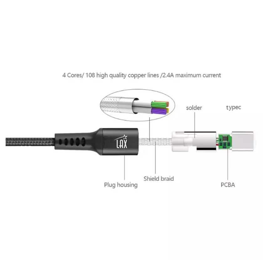 2-Pack: Nylon USB C to USB C Cable 6 Ft. 60W