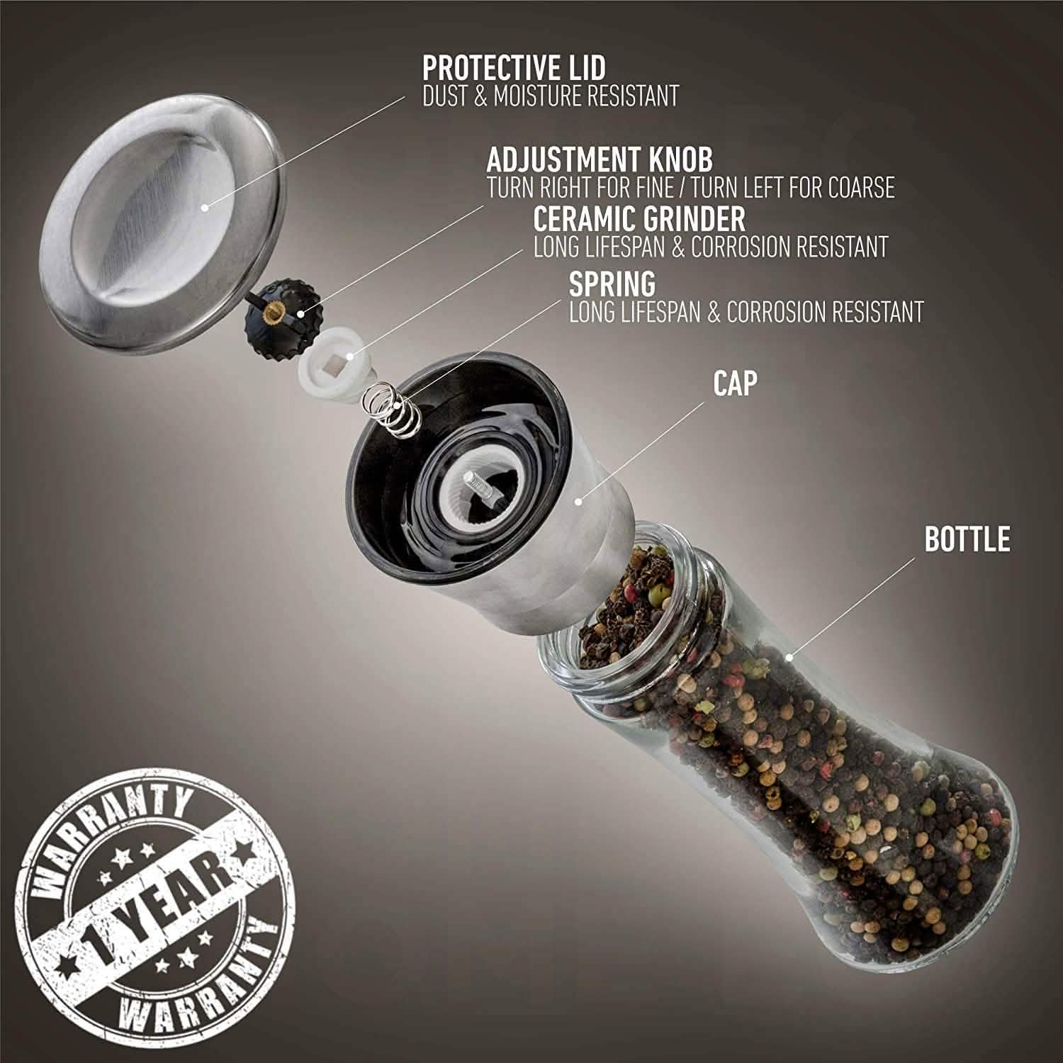 2-Pack: Premium Stainless Steel Salt and Pepper Grinder