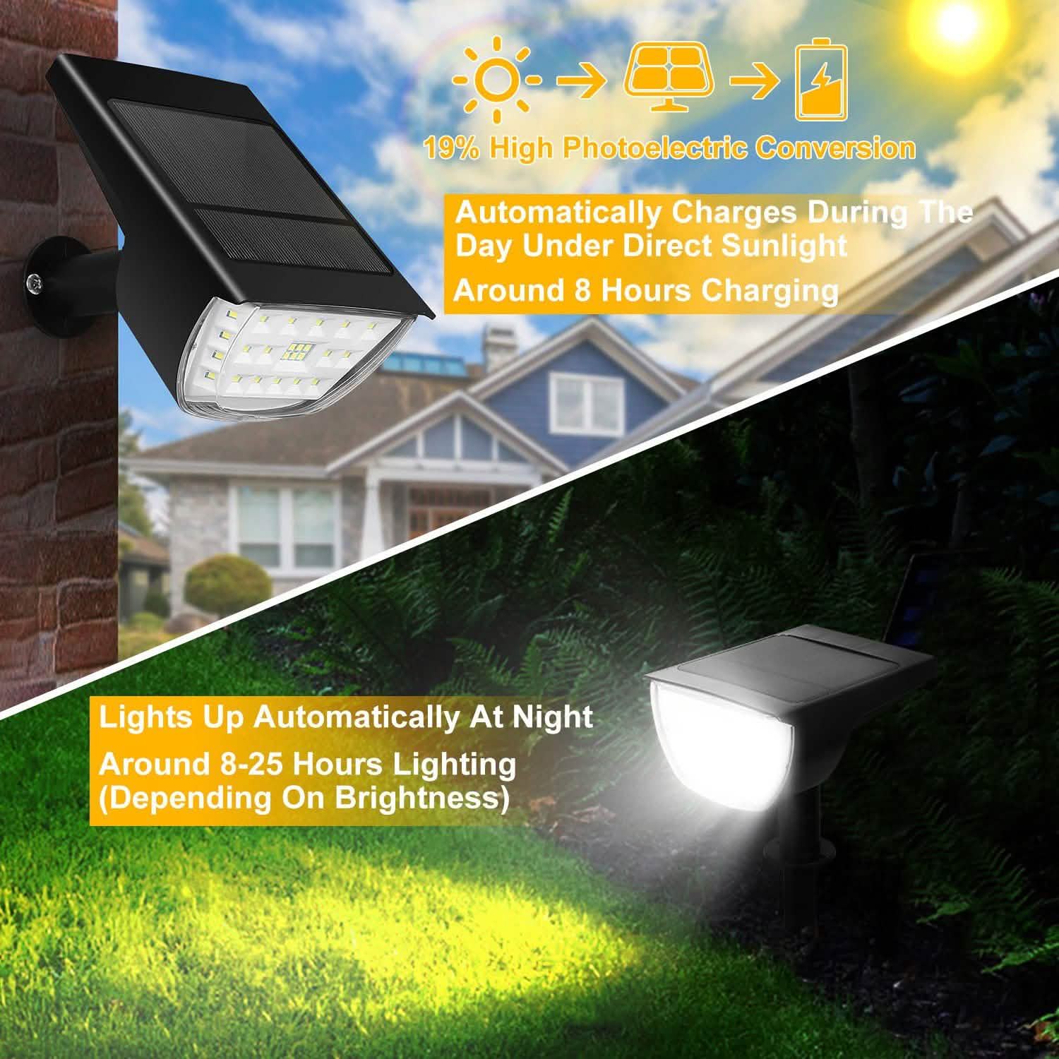 2-Pack: Solarek 32 LEDs Solar Landscape Spotlights