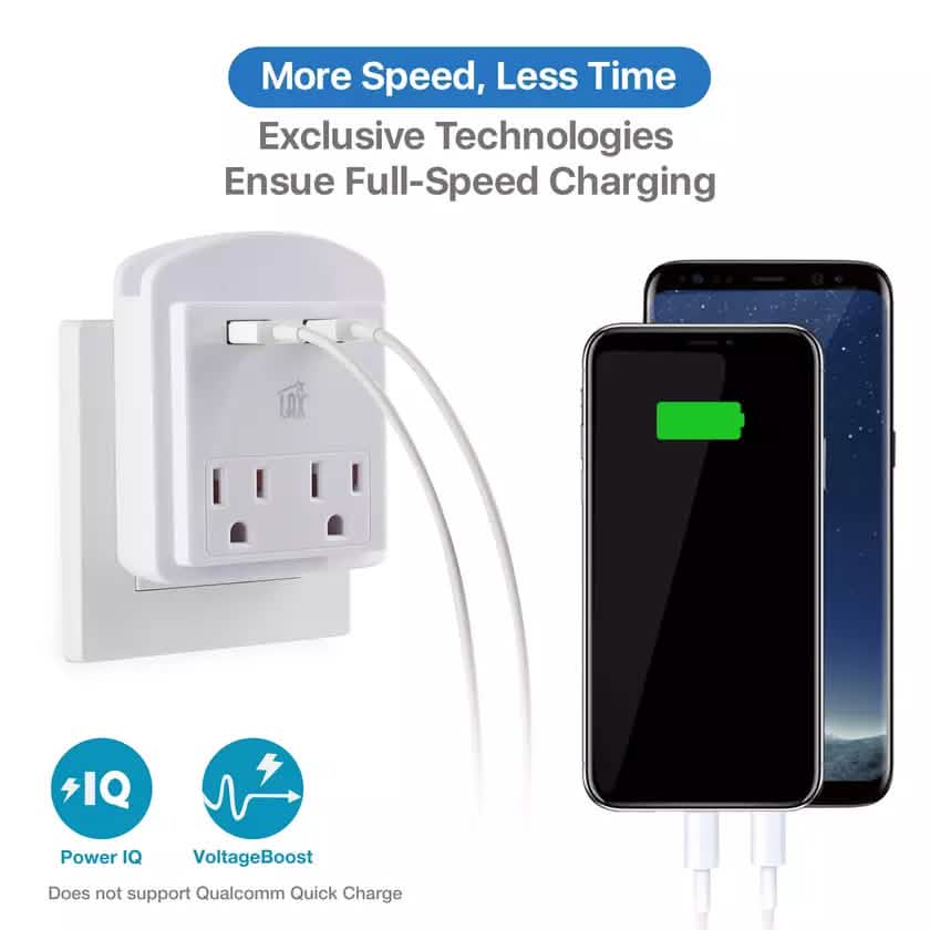 2-Pack: Surge Protector 2 Wall Outlets and 2 USB Ports