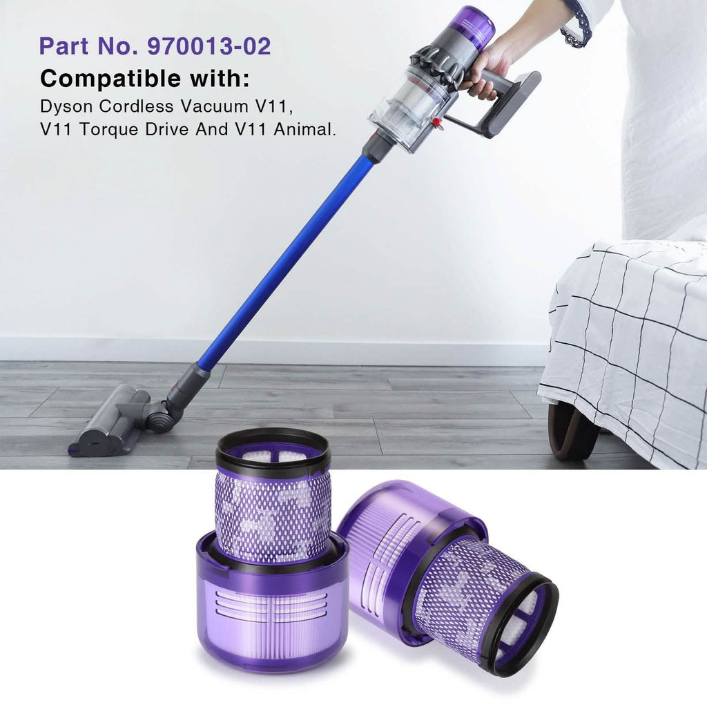 2-Pack: Vacuum Filter Replacement Suit for Dyson V11 Series