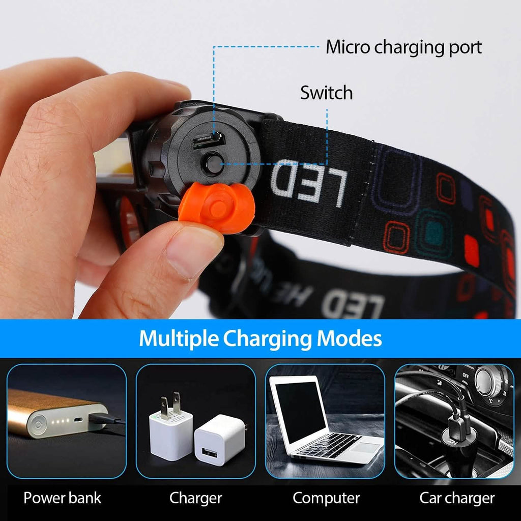 2-Pack: Waterproof Rechargeable Headlamp