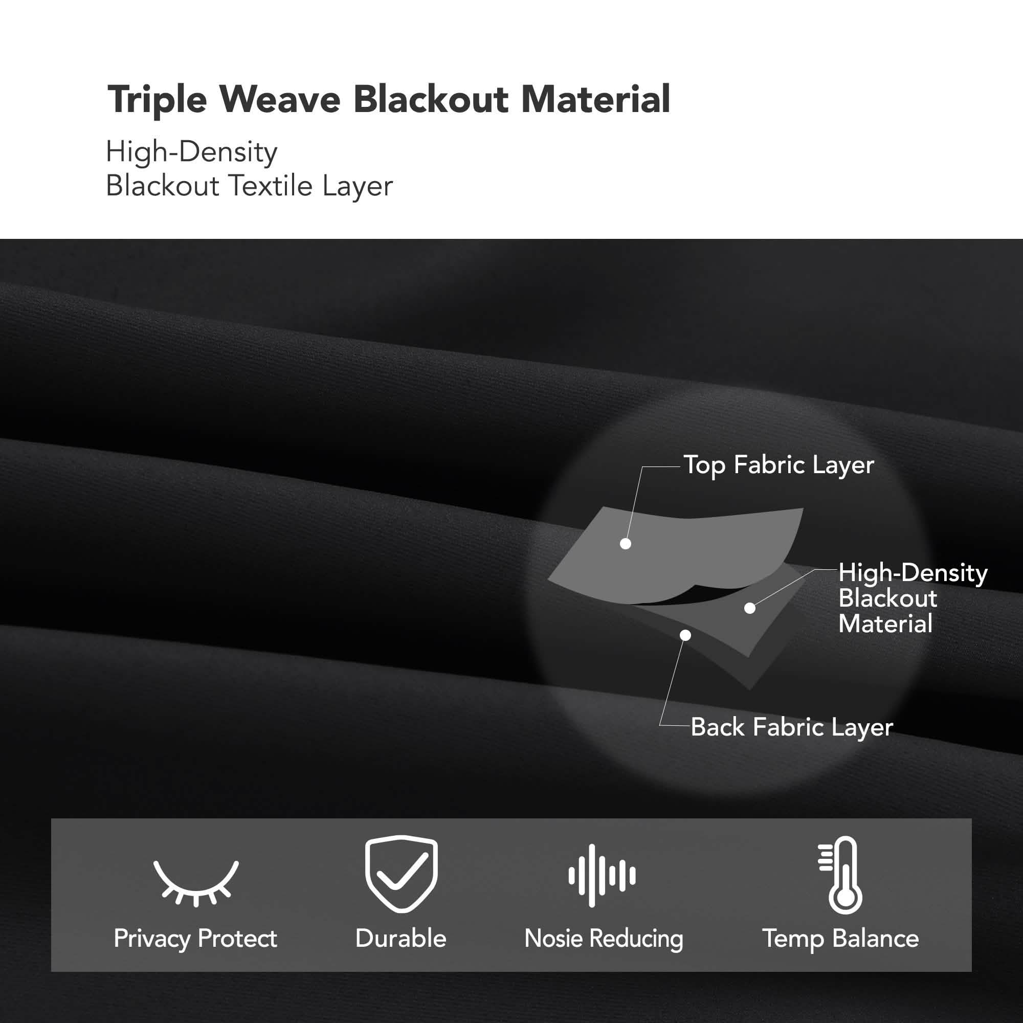 2-Panels: Deconovo Room Darkening Thermal Insulated Blackout Grommet Window Curtains