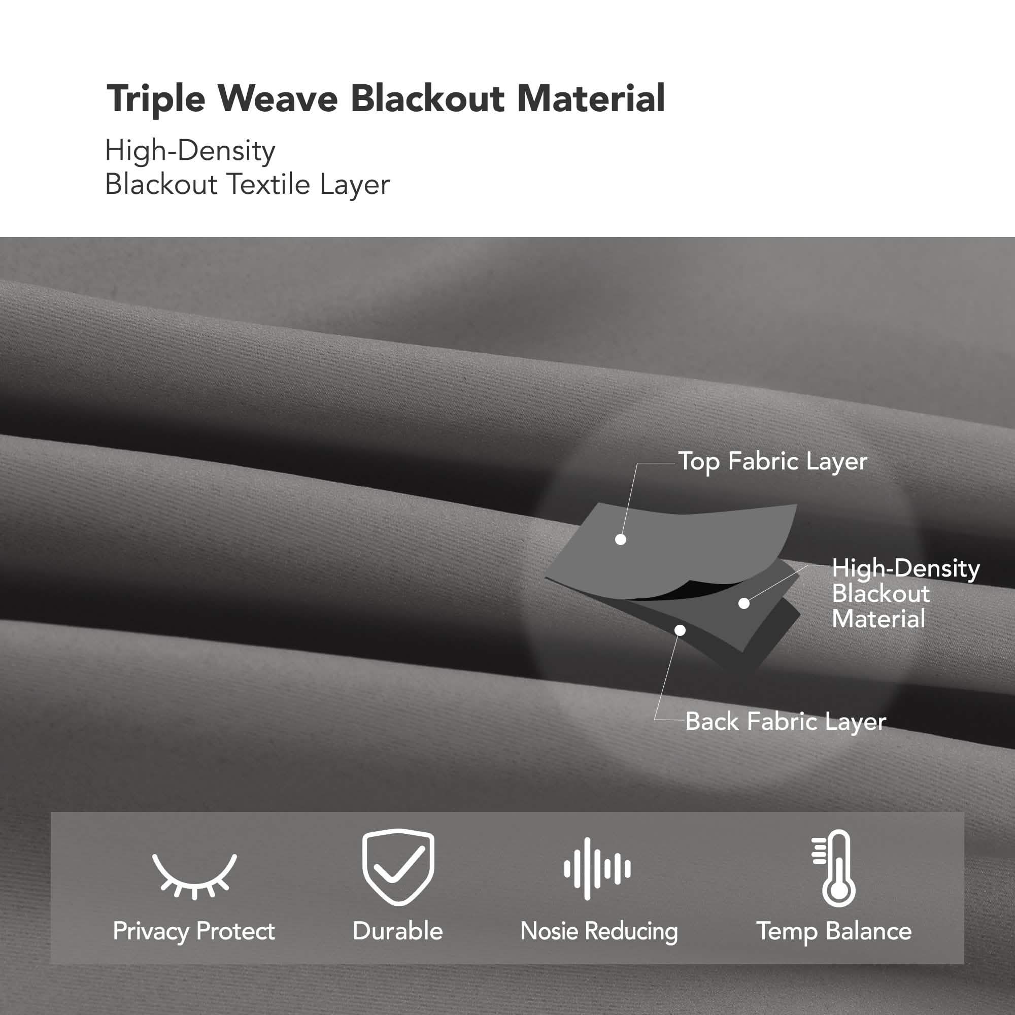 2-Panels: Deconovo Room Darkening Thermal Insulated Blackout Grommet Window Curtains