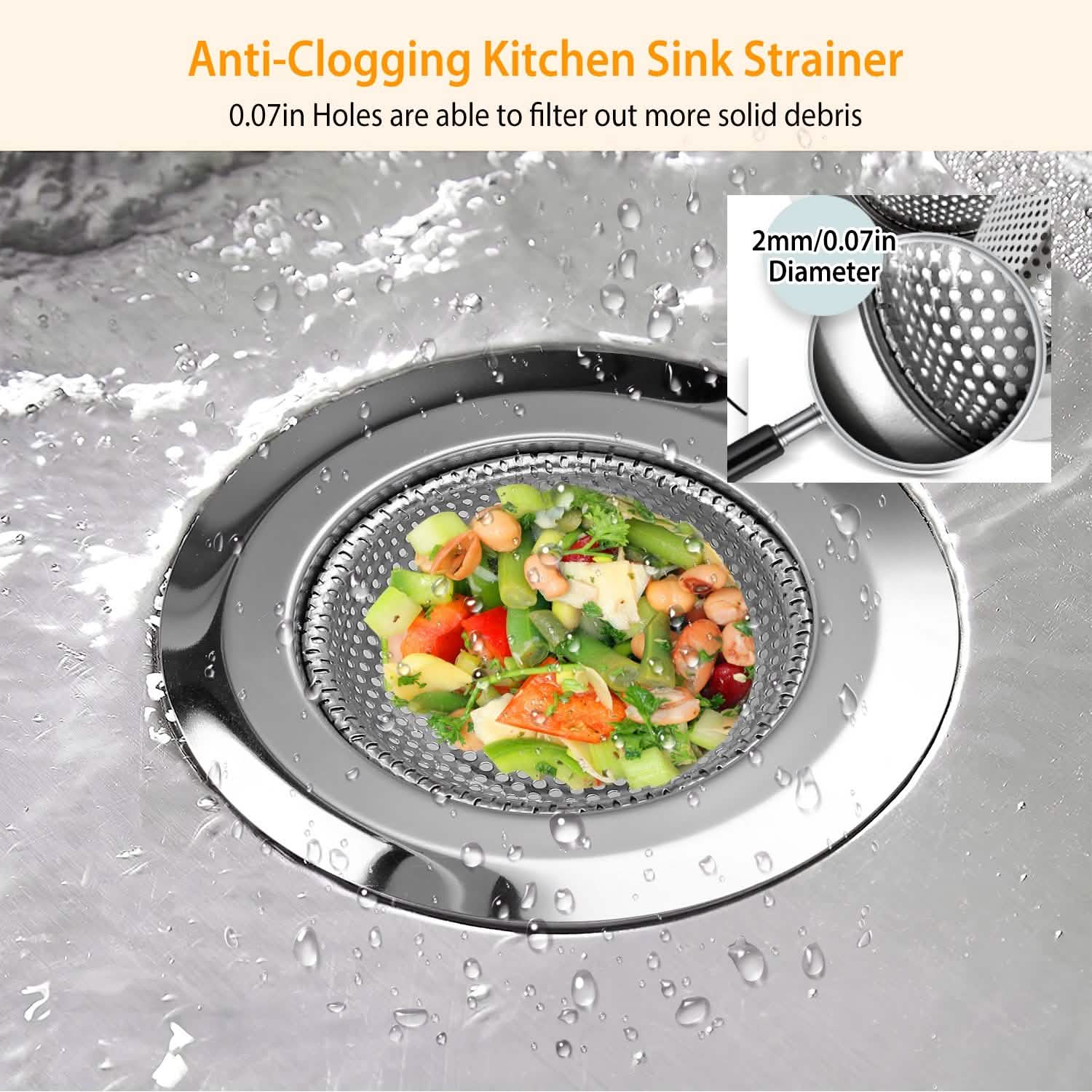2-Piece: 4.53-Inch Kitchen Sink Strainer