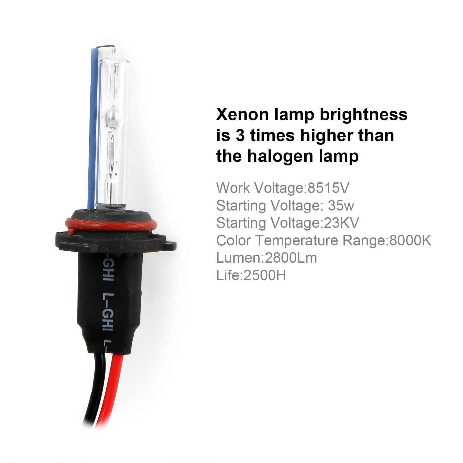 2-Piece: 9006/HB4 HID Xenon Light Bulbs