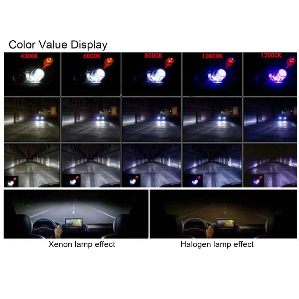2-Piece: 9006/HB4 HID Xenon Light Bulbs