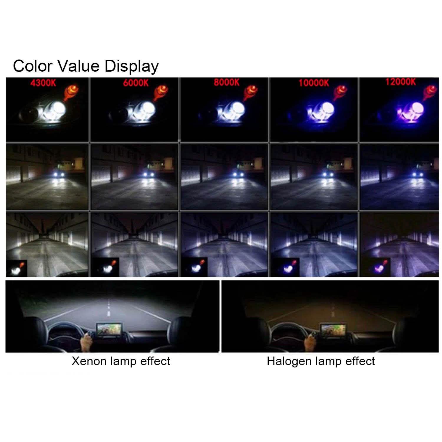 2-Piece: 9006/HB4 HID Xenon Light Bulbs