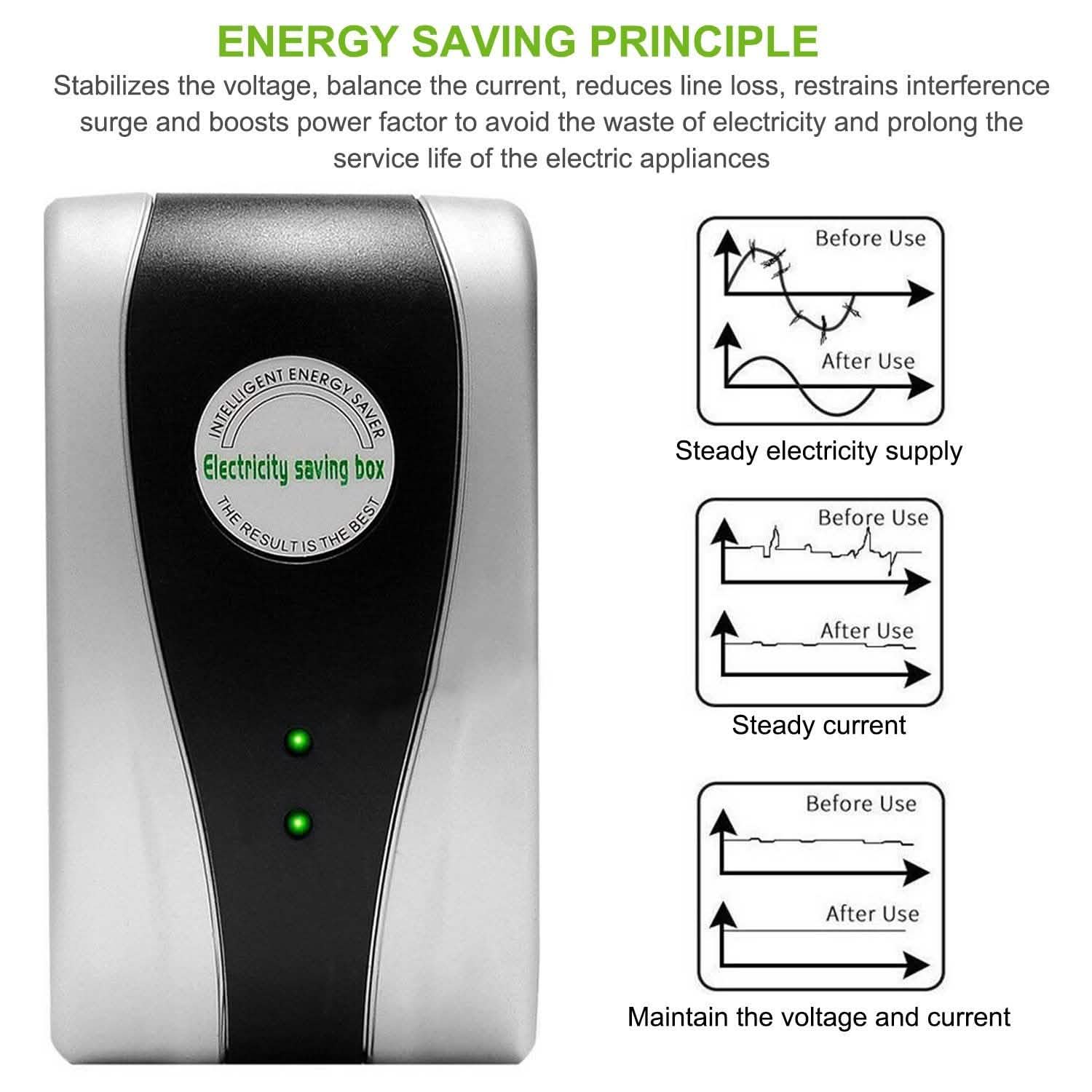 2-Piece: Electricity Saving Box