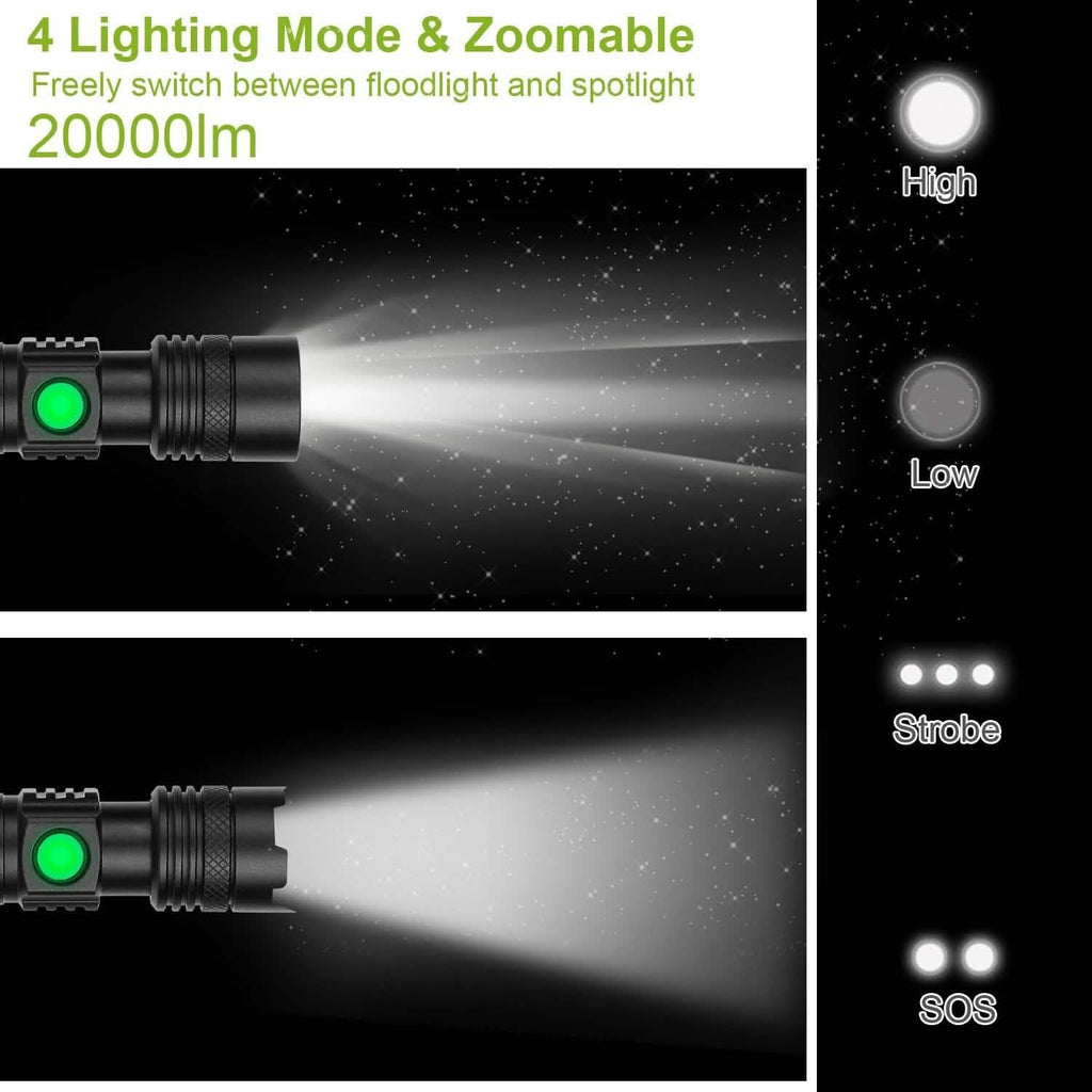2-Piece: LED Handheld Flashlight Zoomable USB Rechargable