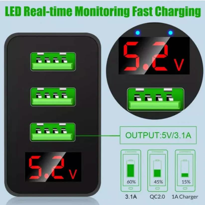 2-Piece Set: 3-Port LED Display High Speed Wall Charger Black + 3-in-1 Cable