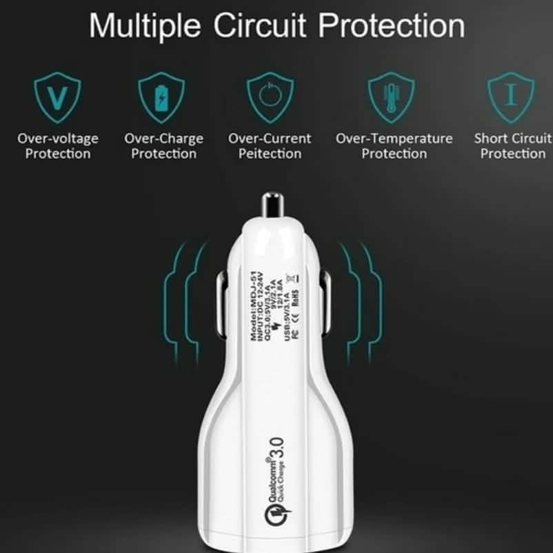 2-Port USB Fast Car Charger Adapter