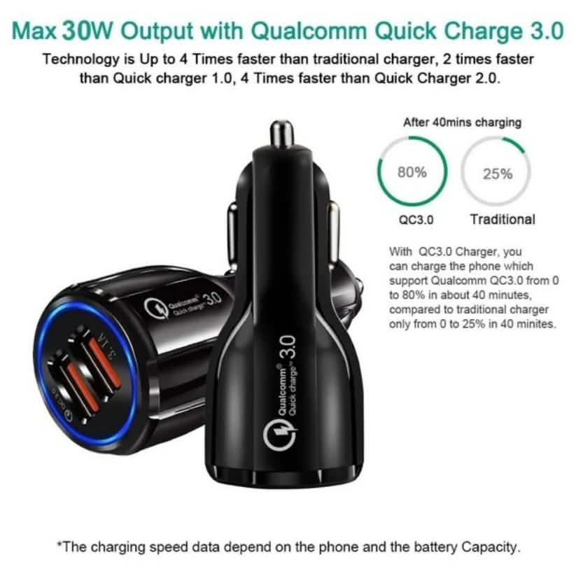 2-Port USB Fast Car Charger Adapter