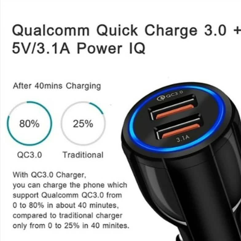 2-Port USB Fast Car Charger Adapter