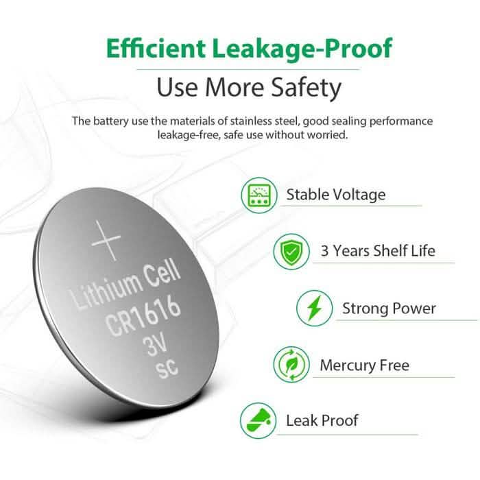 20-Pack: CR 1616 3V Lithium Batteries