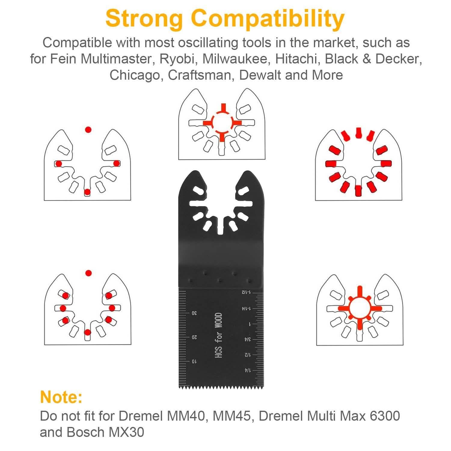 20-Pieces Set: Saw Blade Metal Oscillating Multitool Cutter Fit